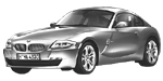 BMW E86 U285A Fault Code